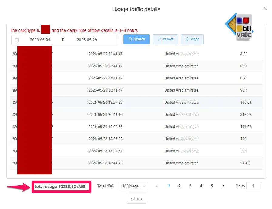 blivale_image_united arab emirates_usage traffic details_20260512-20260519-1 Best eSIM for Dubai & UAE 2026: real comparison, prices and verified data